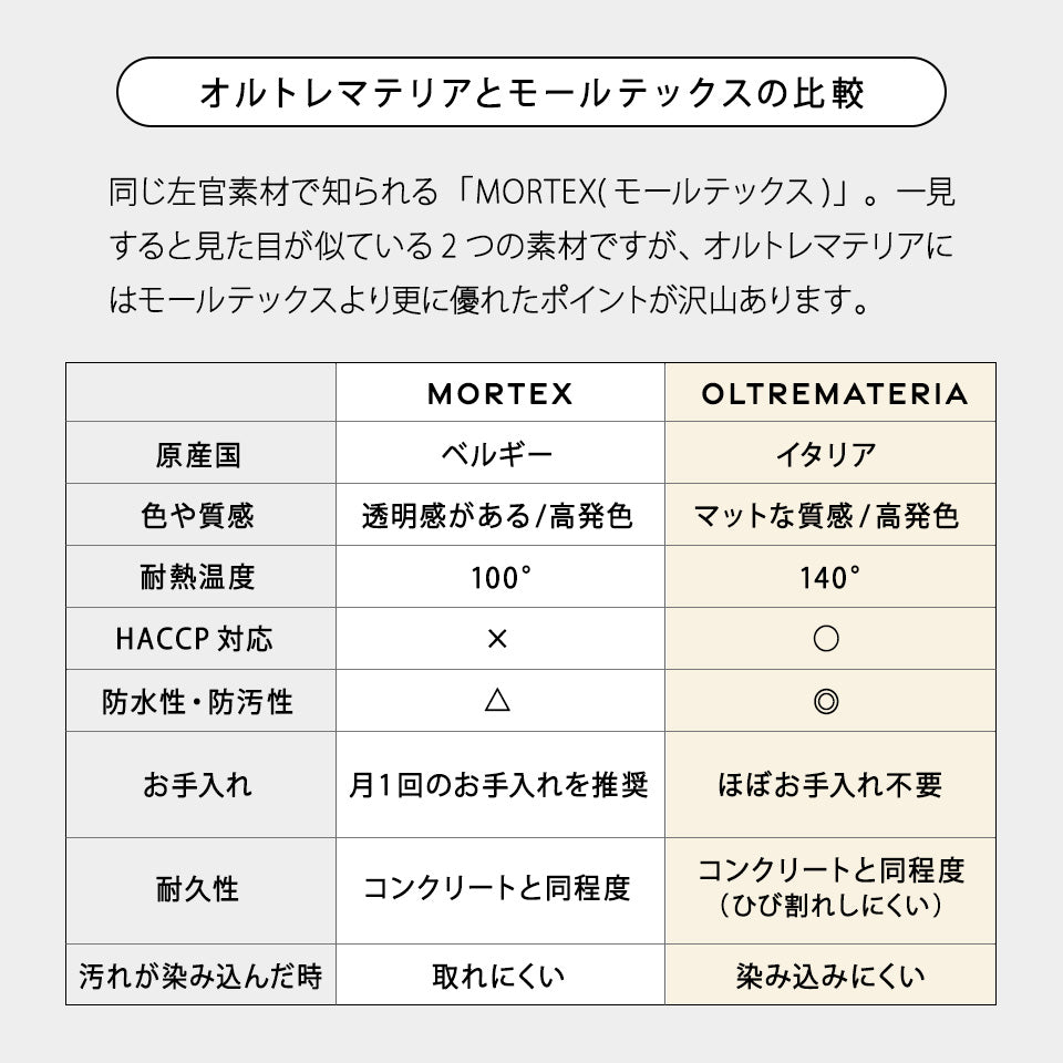 オルトレマテリア ダイニングテーブル 140 ~ 180 cm OLTREMATERIA 木脚